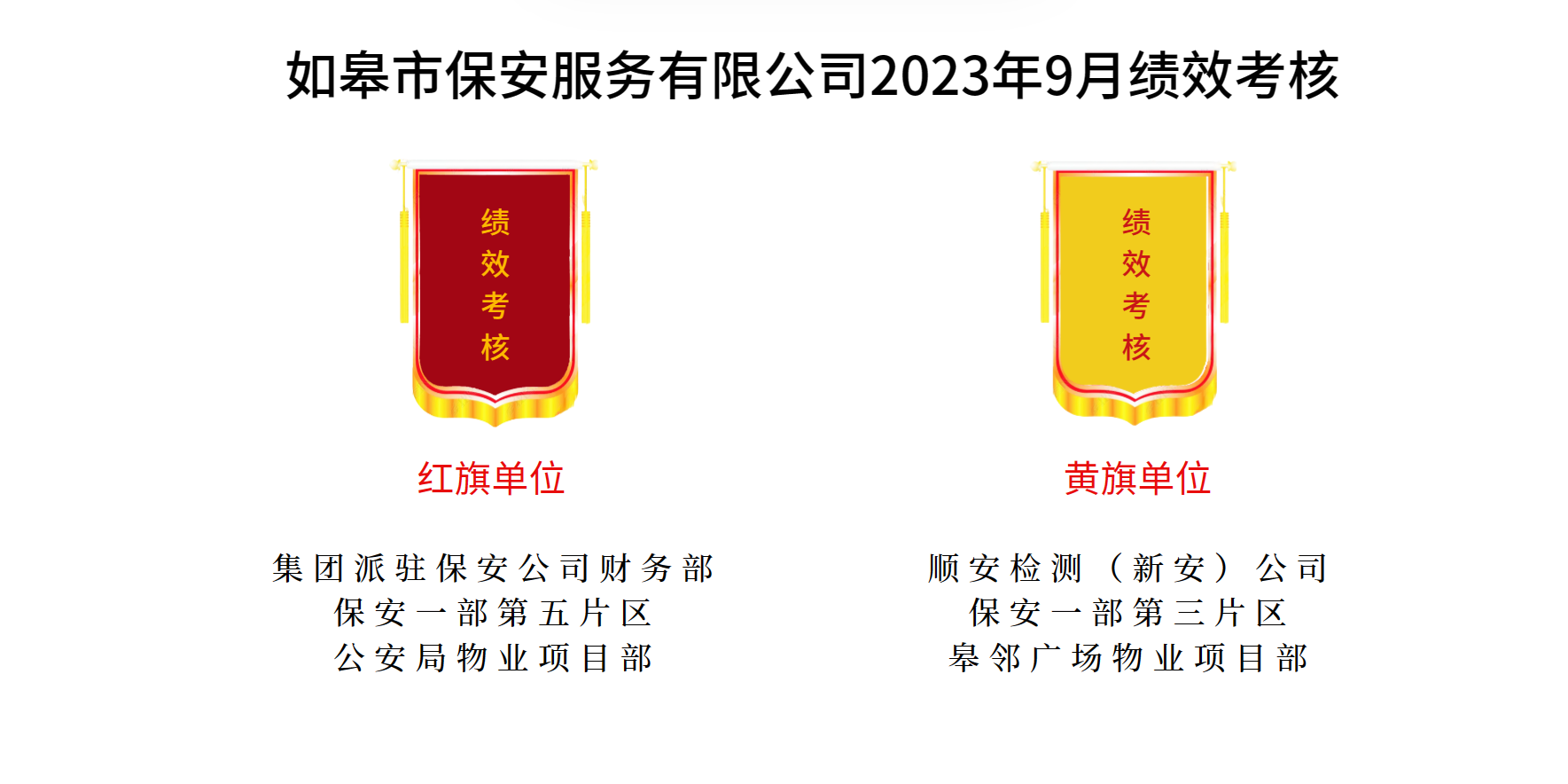 如皋市保安服務(wù)有限公司2023年9月績效考核結(jié)果公示